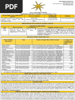 Sula Vineyards Limited RHP