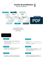 S05.s1 - Diagrama de Ishikawa