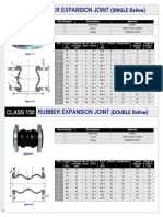 Cimflex Double and Single Bellow