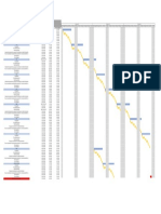 Diagramme de Gantt