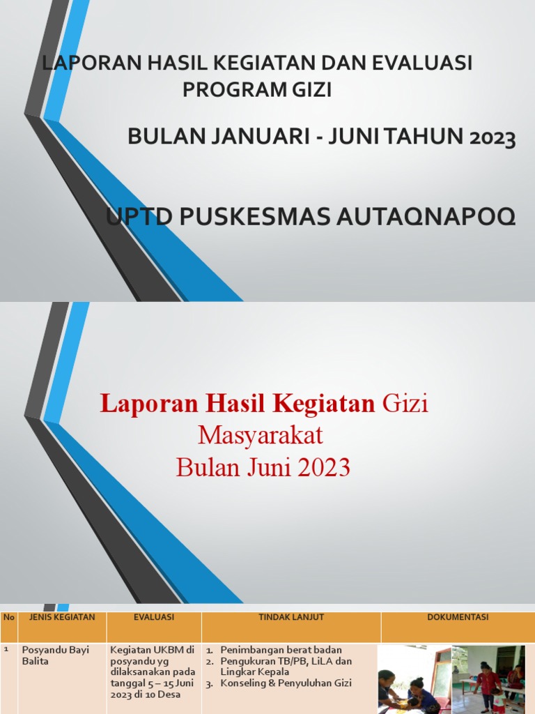 Evaluasi Program Gizi Puskesmas 2023 | PDF