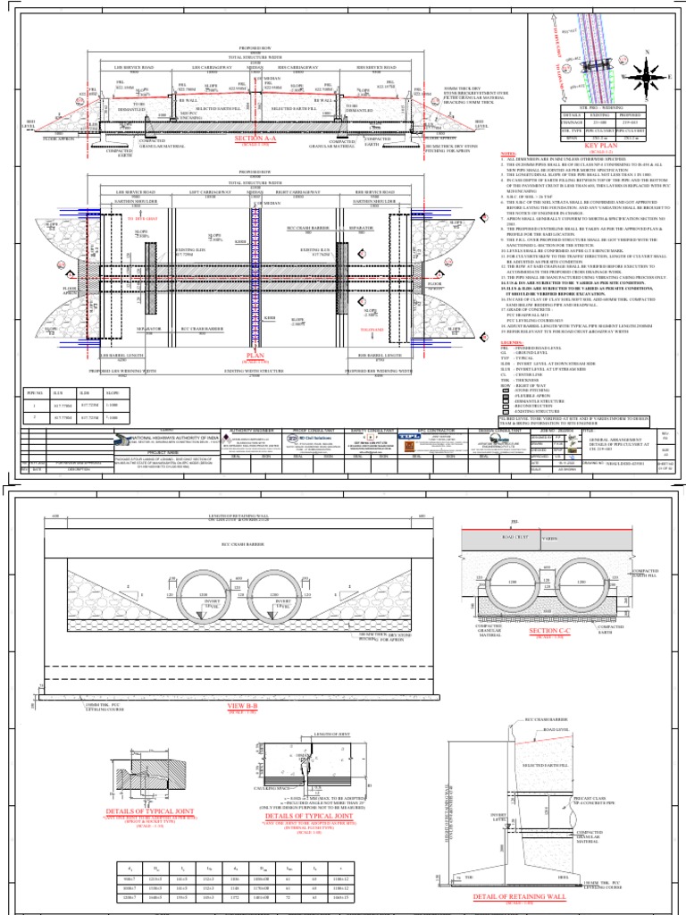 Pipe Culvert Design Details at CH. 219+483 | PDF | Road | Road ...