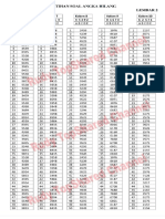 Latihan Soal Angka Huruf Hilang Baru PDF