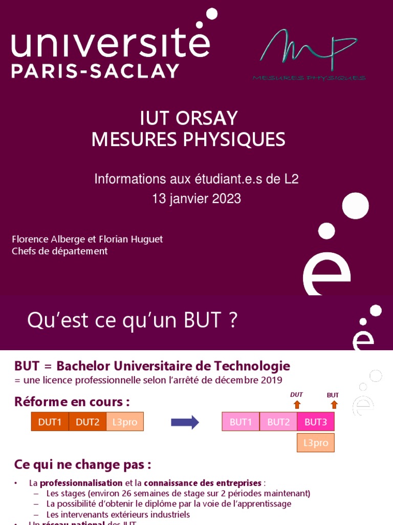 Iut Mp Châtellerault , Campus de Châtellerault – XIJMH