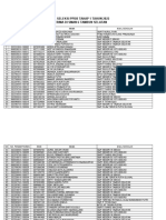 Pengumuman PPDB Tahap 1