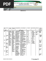 Sweette Currmap English 7