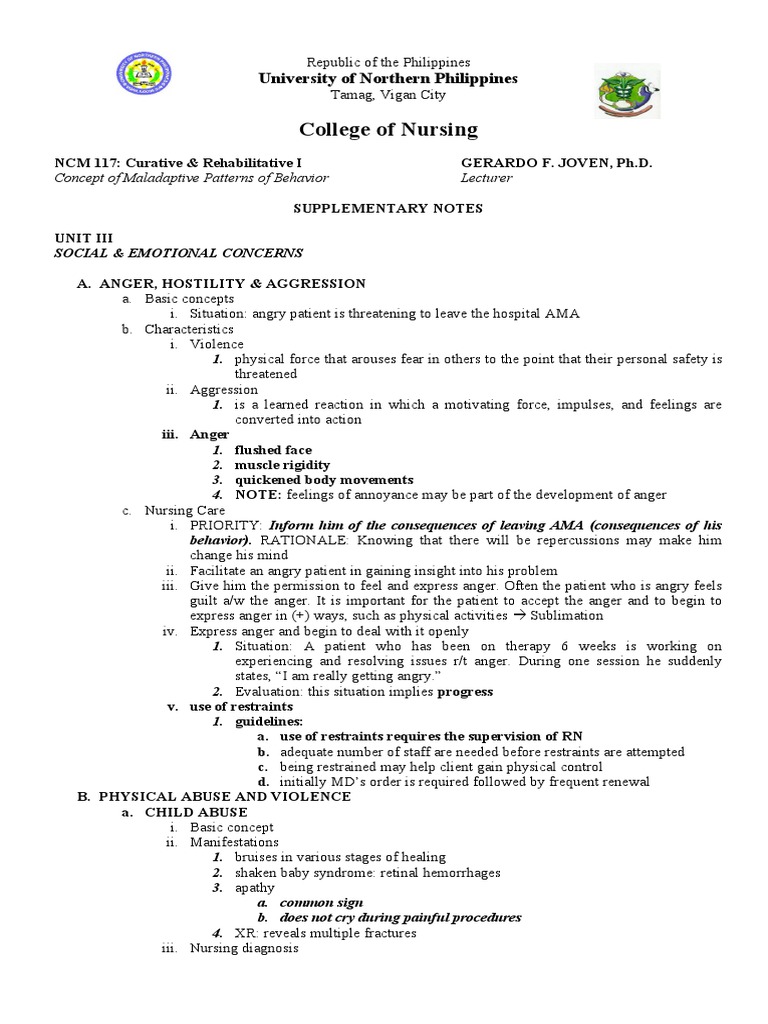 Maladaptive Behavior Patterns in Nursing | PDF | Anxiety Disorder | Anger