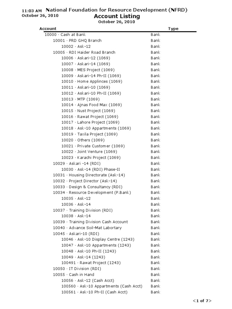 Chart of accounts pdf