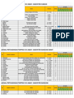 Jadwal Pertandingan Porprov Xiv Jabar - Kabupaten Subang