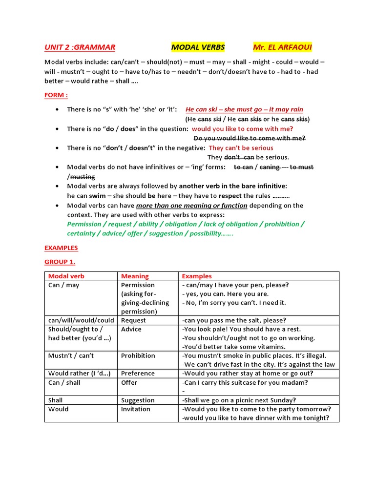 Unit 2 Modal Verbs Pdf Grammar Linguistics
