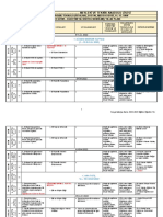 Sosyal Medya-Yillik Plan