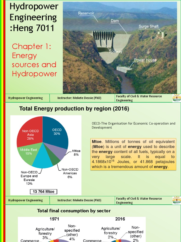 Chapter 1 Introduction Pdf Hydroelectricity Energy Development