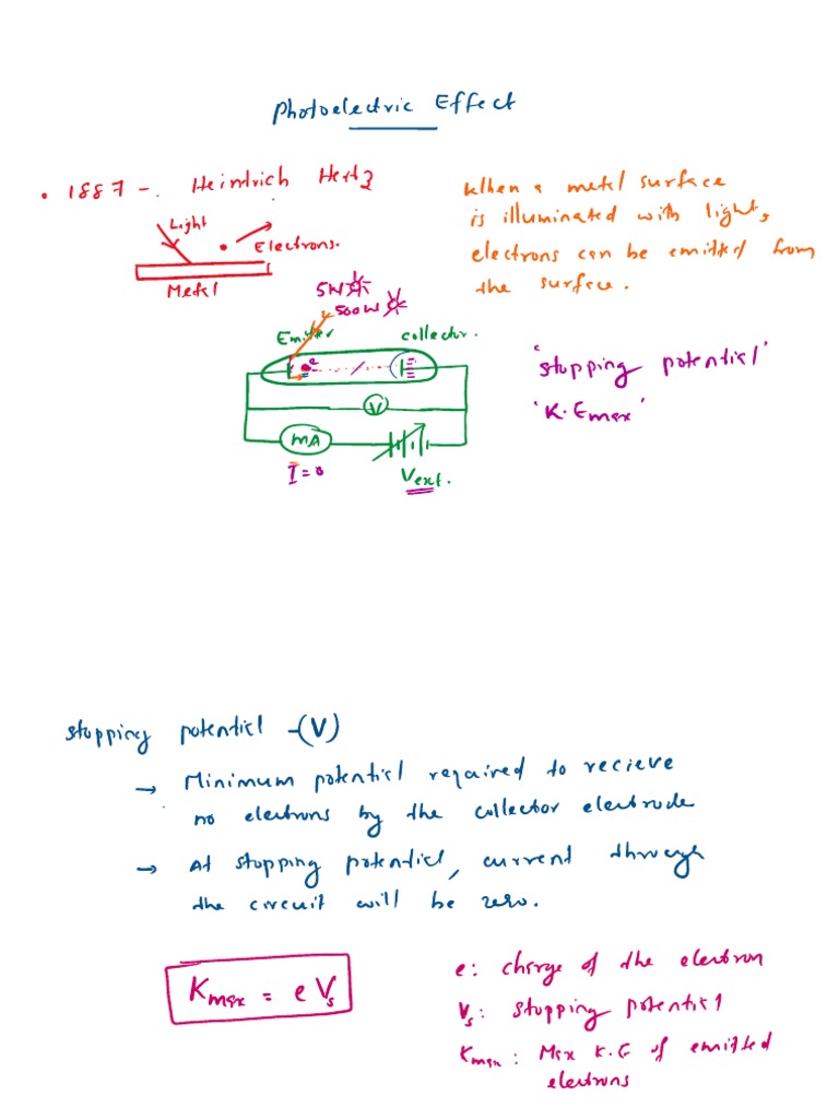 Photoelectric effect notes | PDF