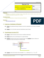 TD Alimentation Habitation 1