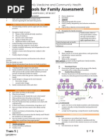 Family APGAR Questionnaire Overview | PDF | Lifestyle