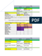 Tareas Secundarias