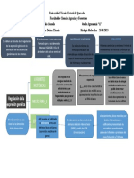 Biologia Molecular 12