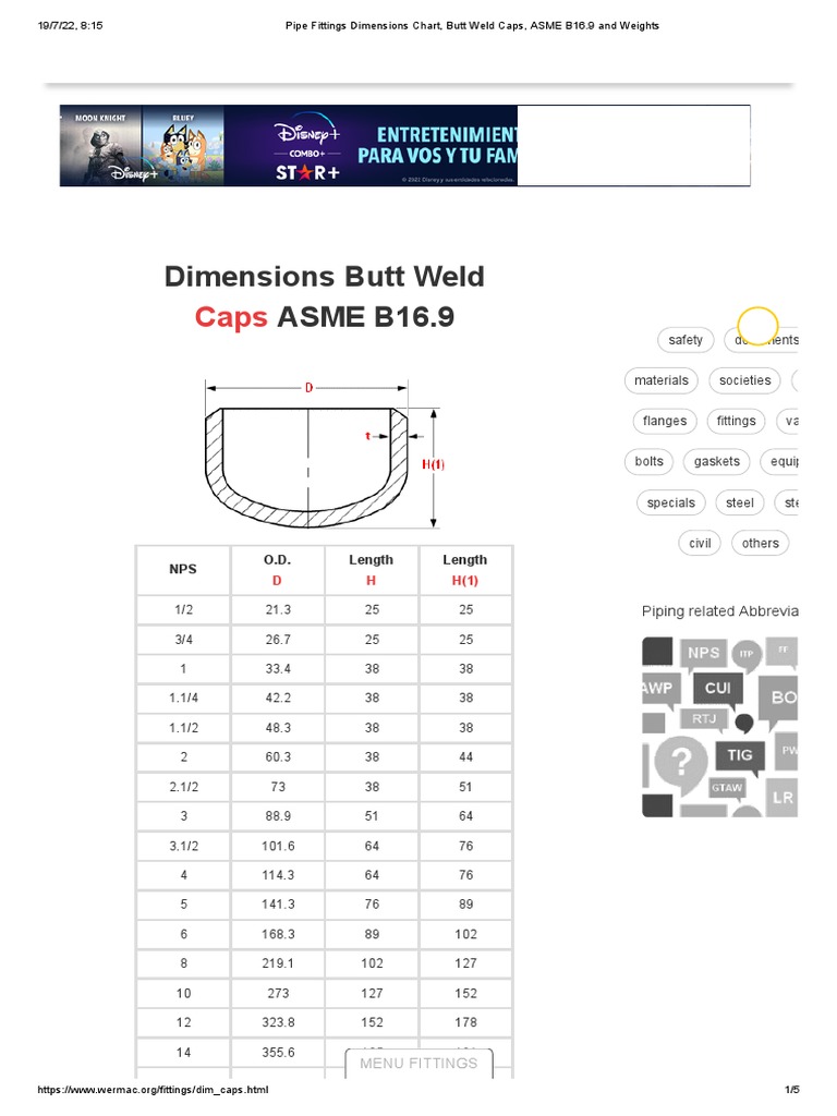 ASME B16.9 Butt Weld Cap Dimensions | PDF