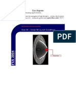 Eye Diagram Is Used For Estimating Signal Distortion