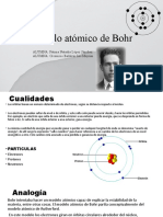 Modelo Atómico de Bohr