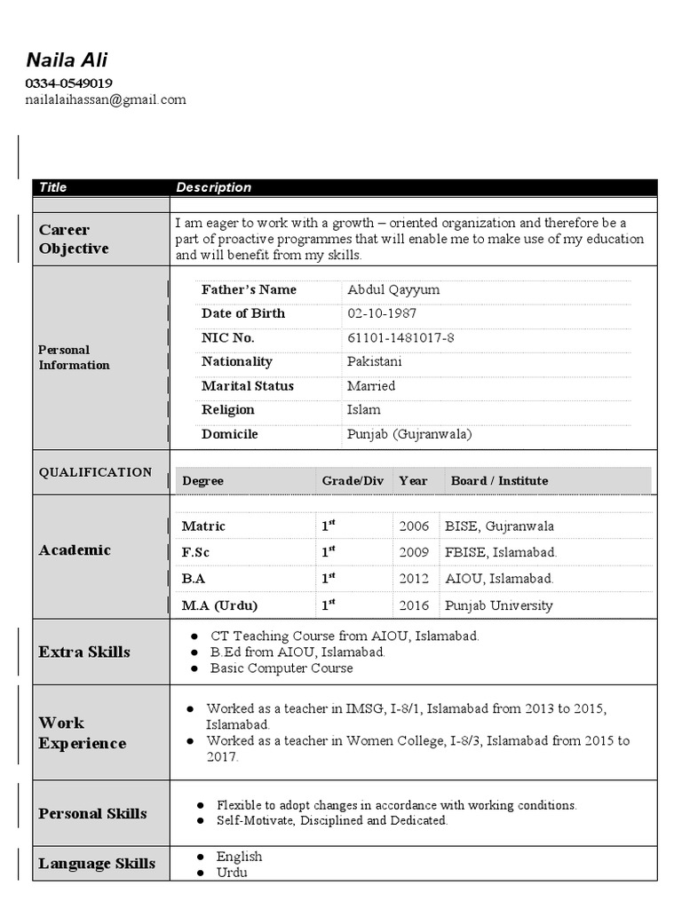 Naila CV | PDF
