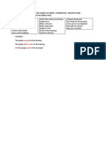 Choose 10 Verbs From The Charts To Write Affirmative