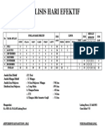 Analisis Hari Efektif 2021-2022 Ganjil