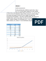 Semiconductor Diodes I