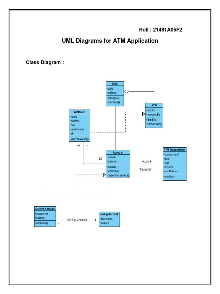 uml diagrams | PDF