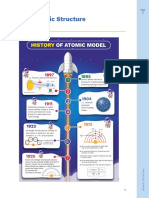 Atomic Structure