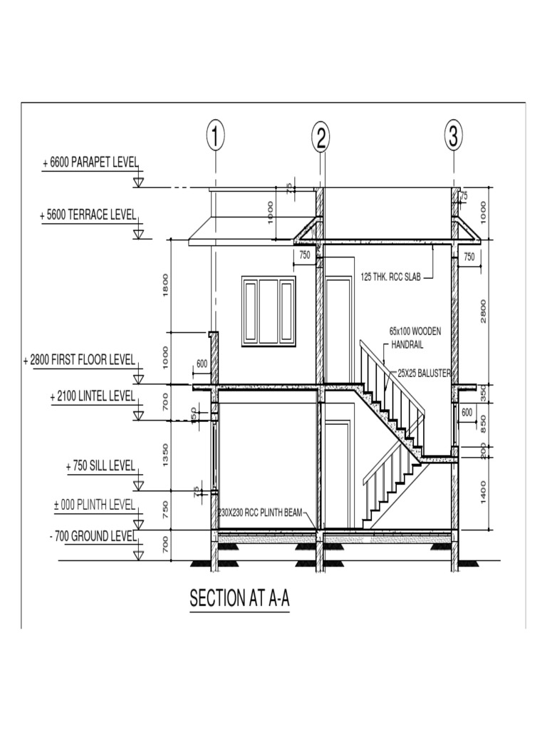 Plinth and Level Section Overview | PDF