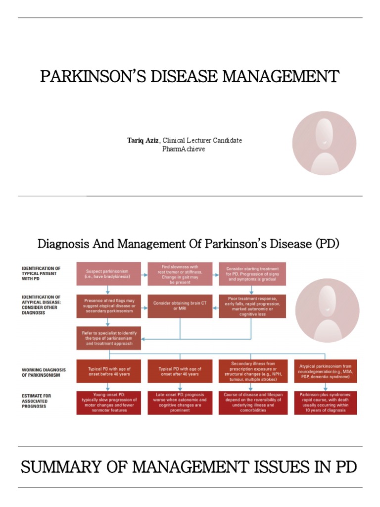 A closer look at Health Coaching With Ai For Parkinson'S Disease Management