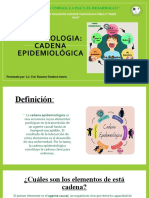 6 Clase Epidemiologia - Cadena Epidemiologica