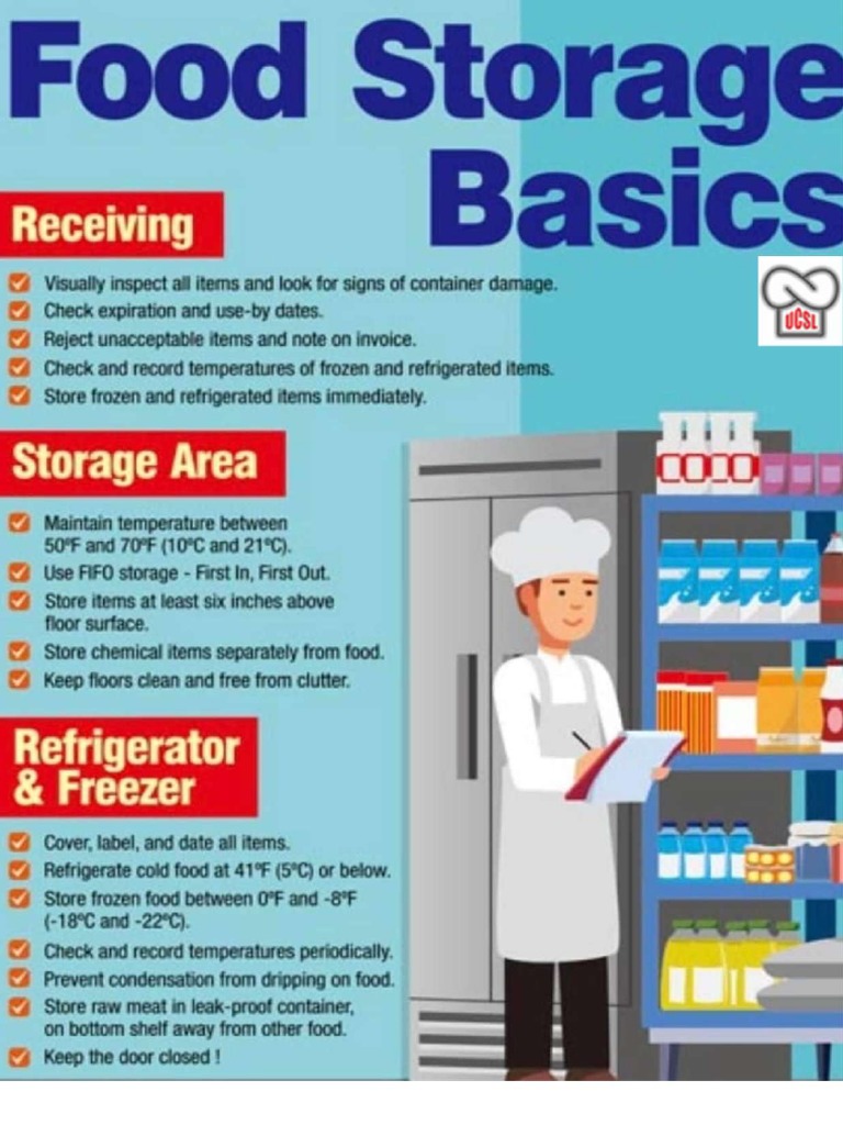 FOOD STORAGE BASICS PDF