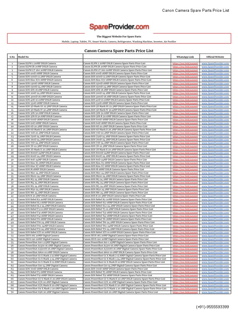CanonCameraSparePartsPriceList PDF