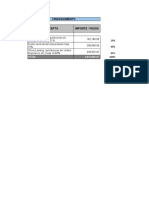 Analisis Financiero Equipo Chapusano