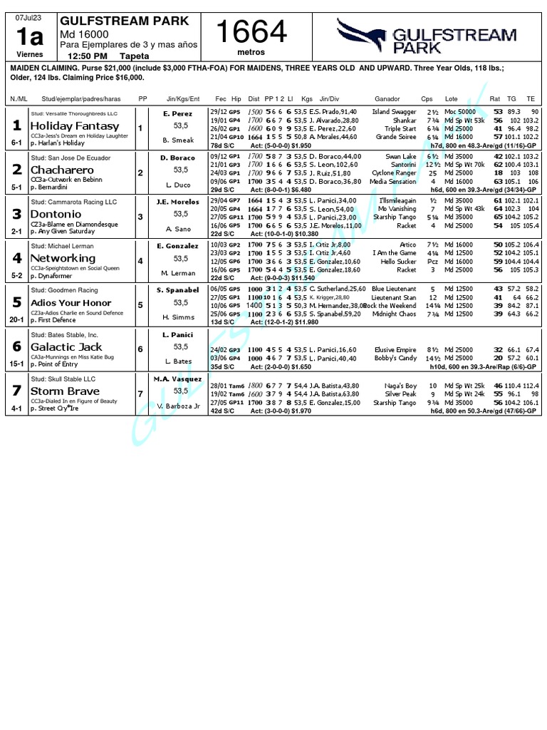 Gulfstream Park PDF Map