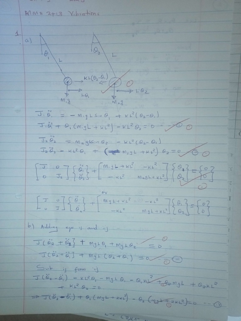 Vibration Cat 1 Marking Scheme PDF