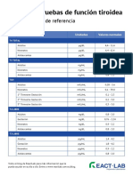 Valores de Referencia