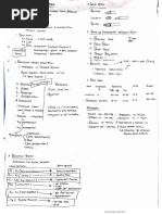 Ringkasan PPT Blok 8 2019 | PDF