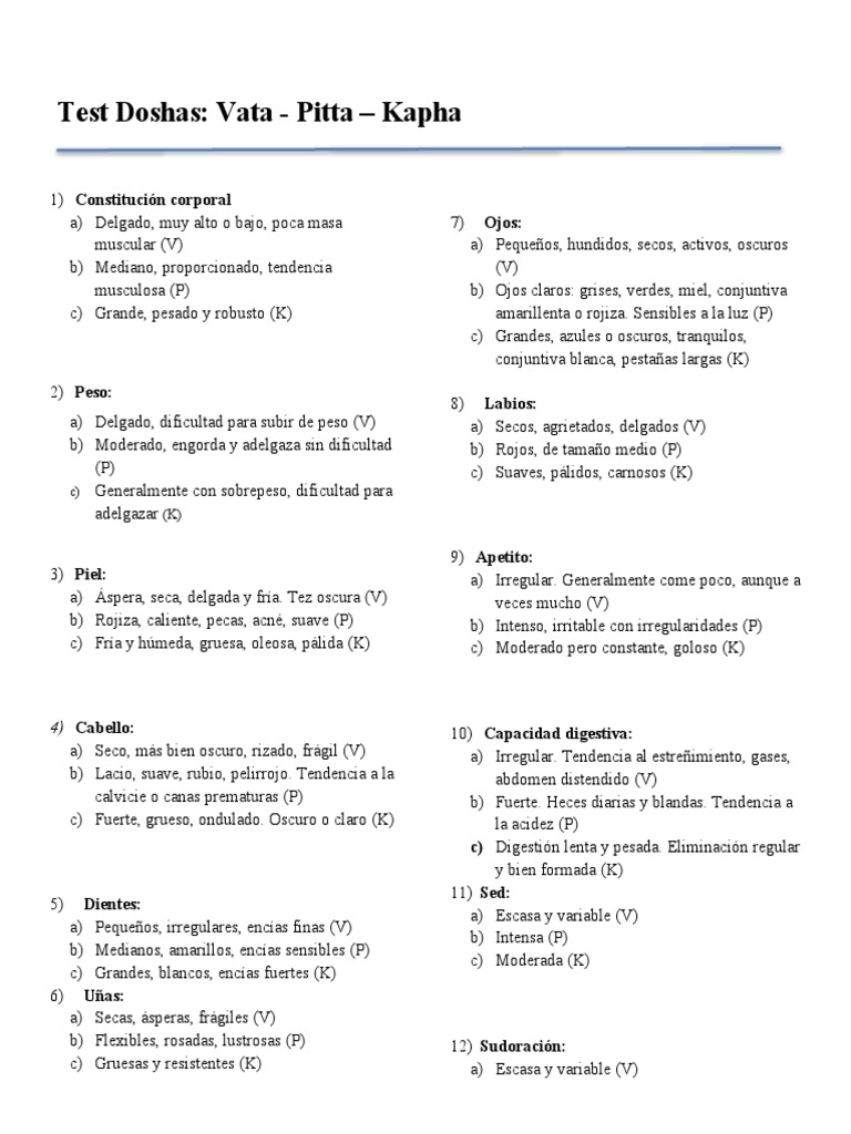 Test Doshas PDF