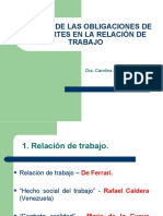 Fuentes de Las Obligaciones de Las Partes en El Contrato de Trabajo CLASE