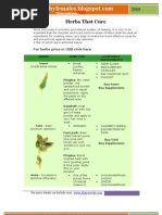 Download Herbs by Bhavika Gujarati SN65773826 doc pdf