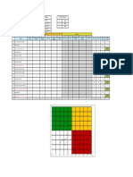 Matriz de Priorizacion de Diagrama de Ishikawa