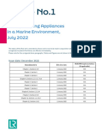 Code For Lifting Appliances in A Marine Environment, July 2022