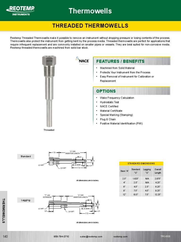 Thermowells Threaded TRC 0320 PDF Physical Sciences Materials