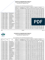 Cgpa Final