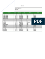 Rincian Upah - Renovasi Kemenhub Lantai 8 New - 2023!06!06