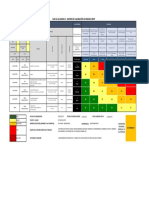 Ok. Analisis - de - Riesgo - Ram - Eva 8