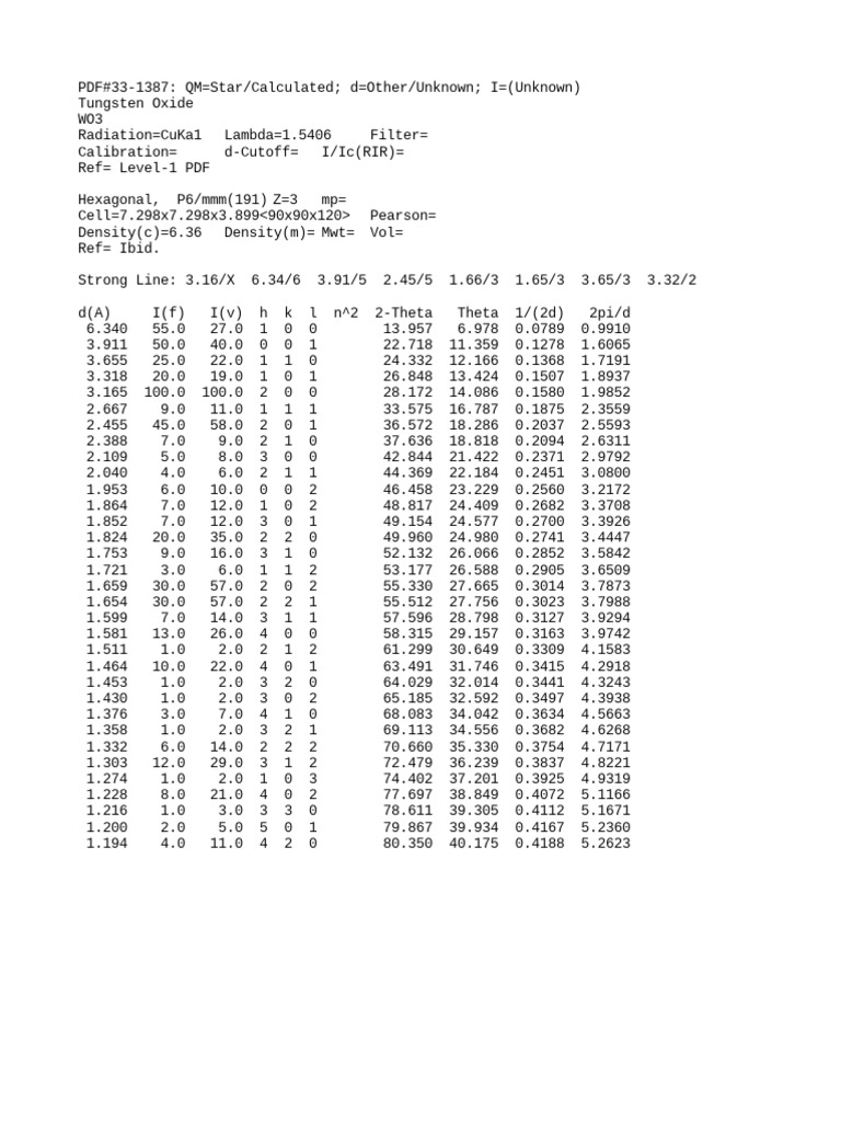 pdf-33-1387-pdf